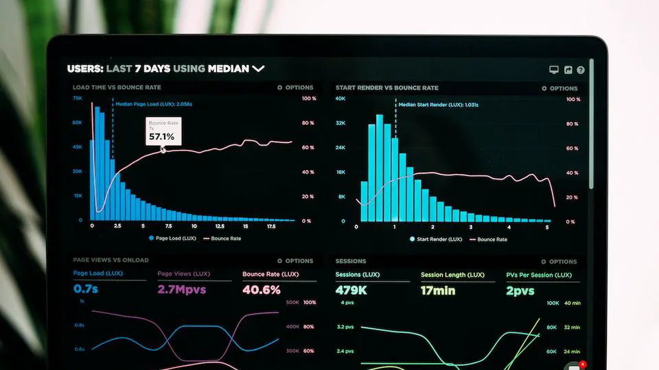 📈 Communicate your results effectively with the best data visualizations - Shorts